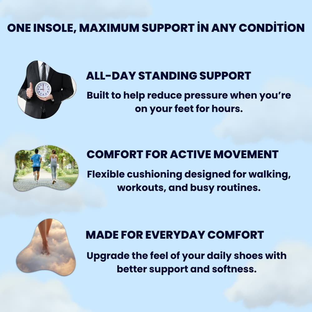 PURESOLE® Soft Comfort Insoles